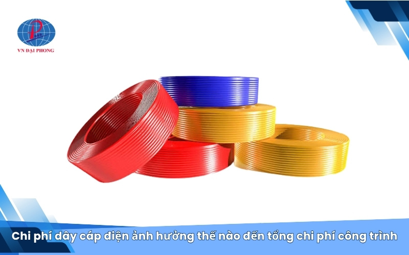 Chi phí dây cáp điện ảnh hưởng thế nào đến tổng chi phí công trình